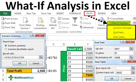 excel analysis formula