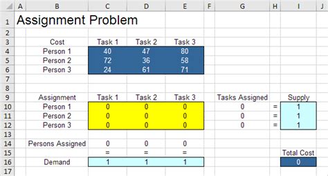 excel assignment examples