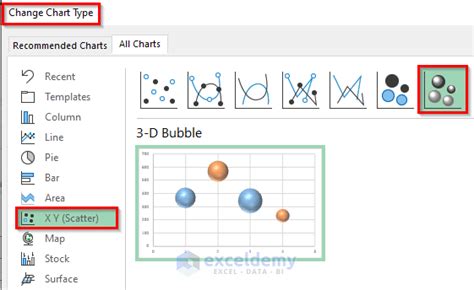 excel bubble chart color based on value
