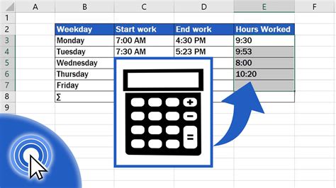excel calculate time worked