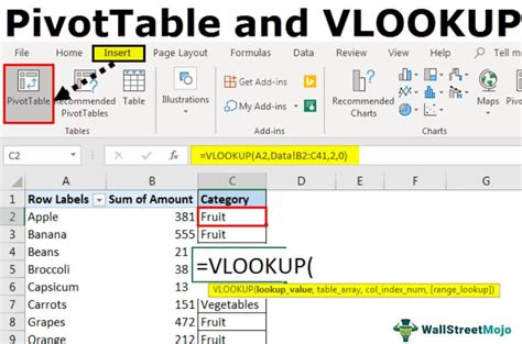 excel can you vlookup a pivot table