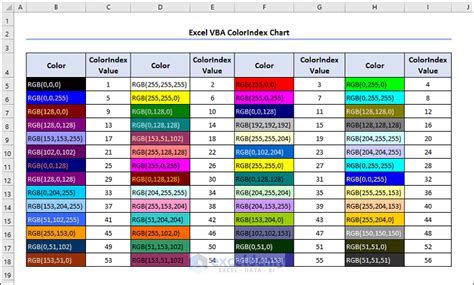 excel cell color index