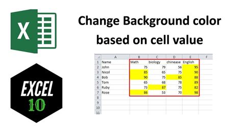 excel change background color based on value formula