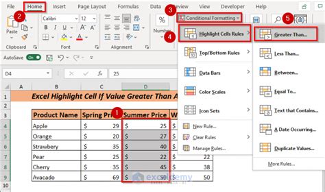 excel change cell colour if value greater than