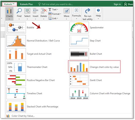 excel change chart background color based on value