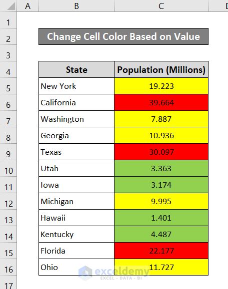 excel change color of cell based on value of another