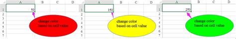 excel change shape color based on cell value without vba