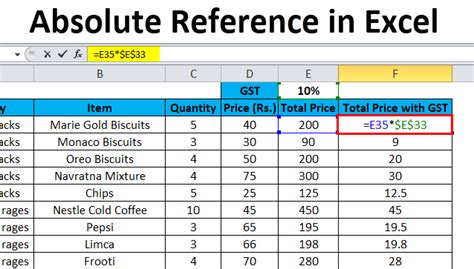 excel change to absolute reference multiple cells