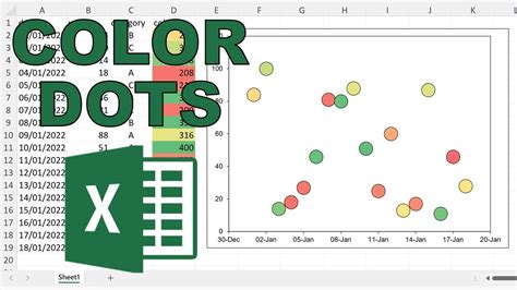 excel chart change data point color