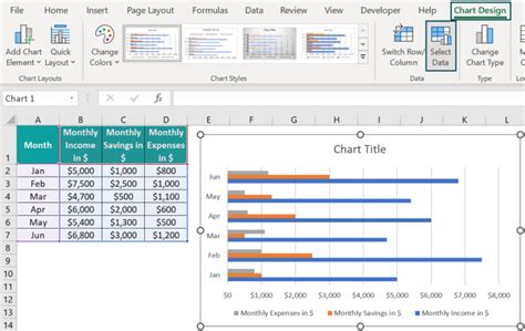 excel chart examples for students