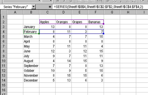 excel chart formula data range