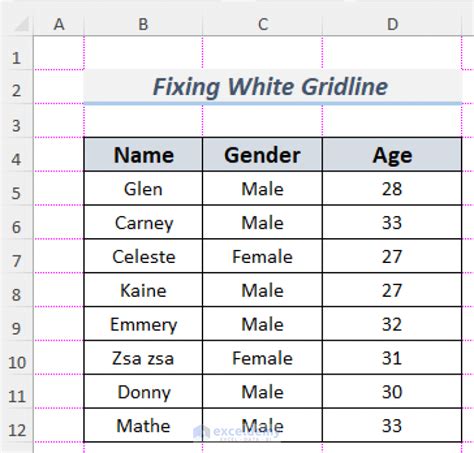 excel chart gridlines not showing