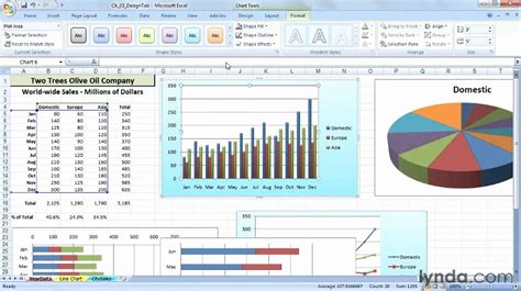 excel chart sheet example