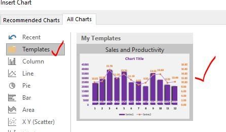 excel chart template save