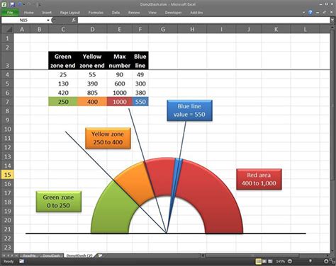excel charts examples download