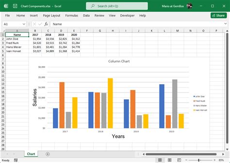 excel charts sample data