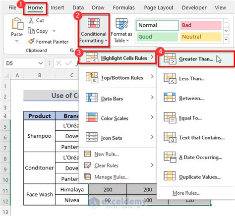 excel conditional formatting cell value