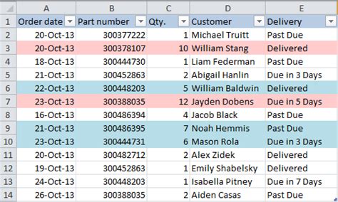 excel conditional formatting colour row based on cell value