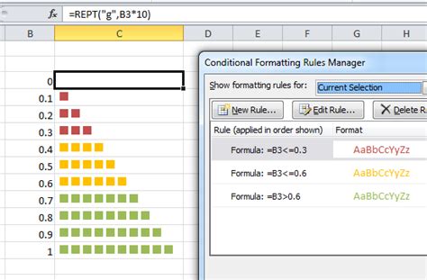 excel conditional formatting data bar color based on another cell value