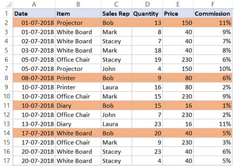 excel conditional formatting with formula highlight rows based on a cell value