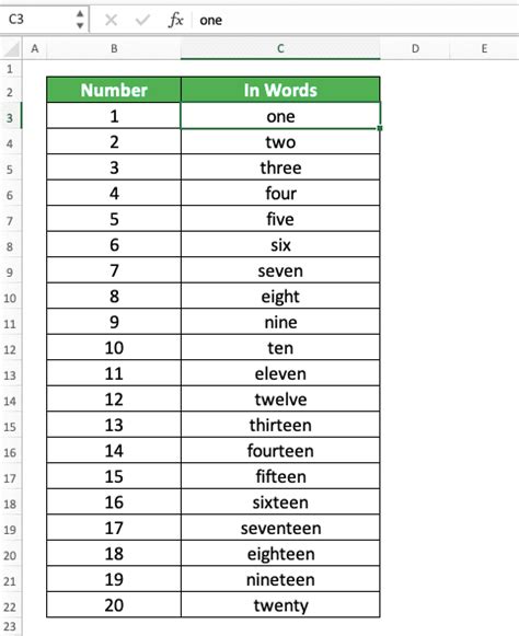 excel convert figure to words