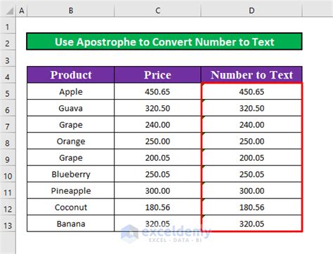 excel convert number to text with 2 decimal places