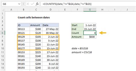 excel count cells with date range