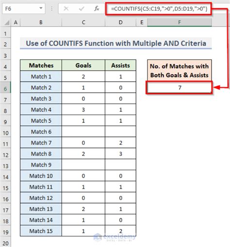 excel count cells with greater than 0