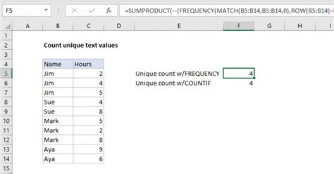 excel count distinct text values in range