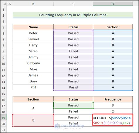 excel count frequency of values in multiple columns