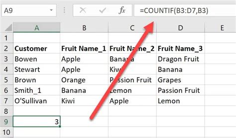 excel count how many times a value appears in a range