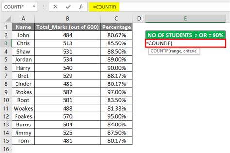 excel count if formula example