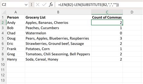 excel count number of commas in a cell