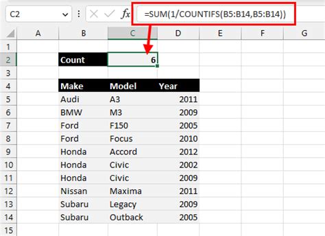 excel count number of unique values in a range