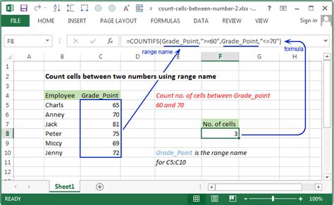 excel count numbers between range
