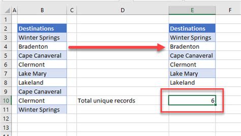 excel count once if duplicate