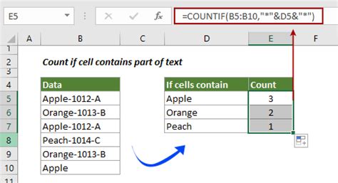 excel count row if cell contains text
