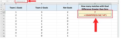 excel count rows greater than 0