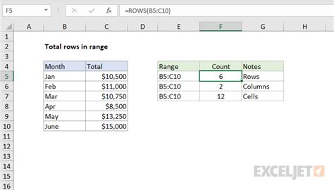 excel count rows in range