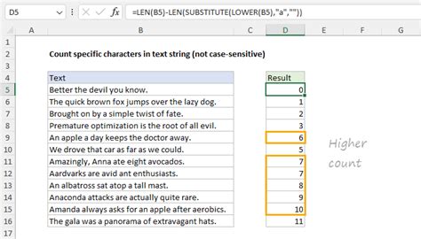 excel count specific characters in text string
