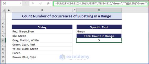 excel count substring in range