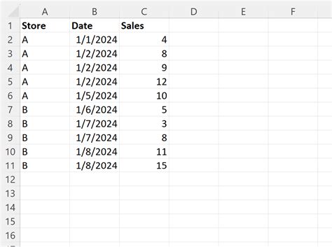 excel count unique dates in range
