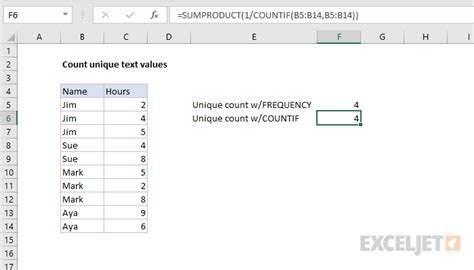 excel count unique value in range