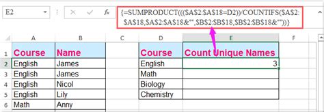 excel count unique values based on criteria in another column