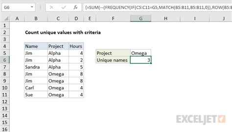 excel count unique values criteria