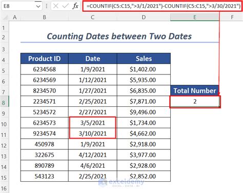 excel count values in a date range