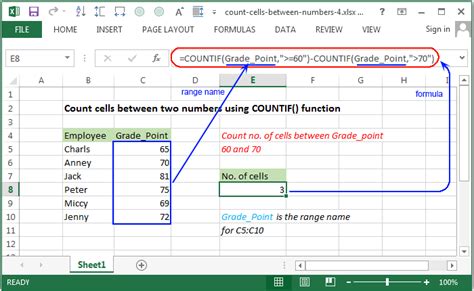 excel count values in range between