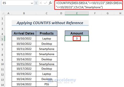 excel countif between range of dates