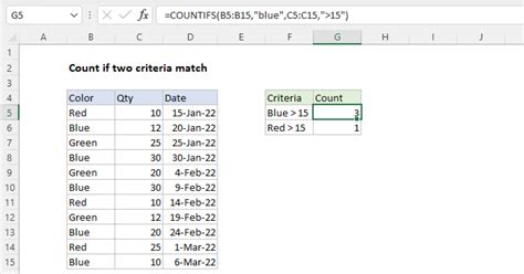 excel countif multiple columns match