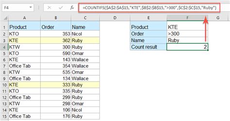 excel countif multiple criteria in same cell